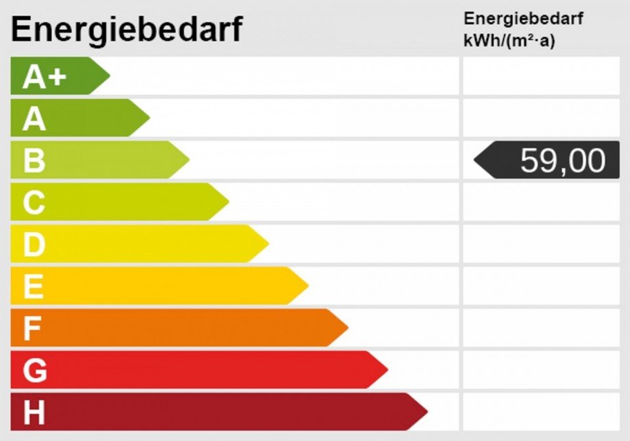 Energieskala Etagenwohnung D�sseldorf