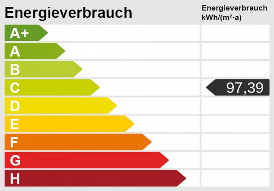 Energieskala Einfamilienhaus Hennef (Sieg)